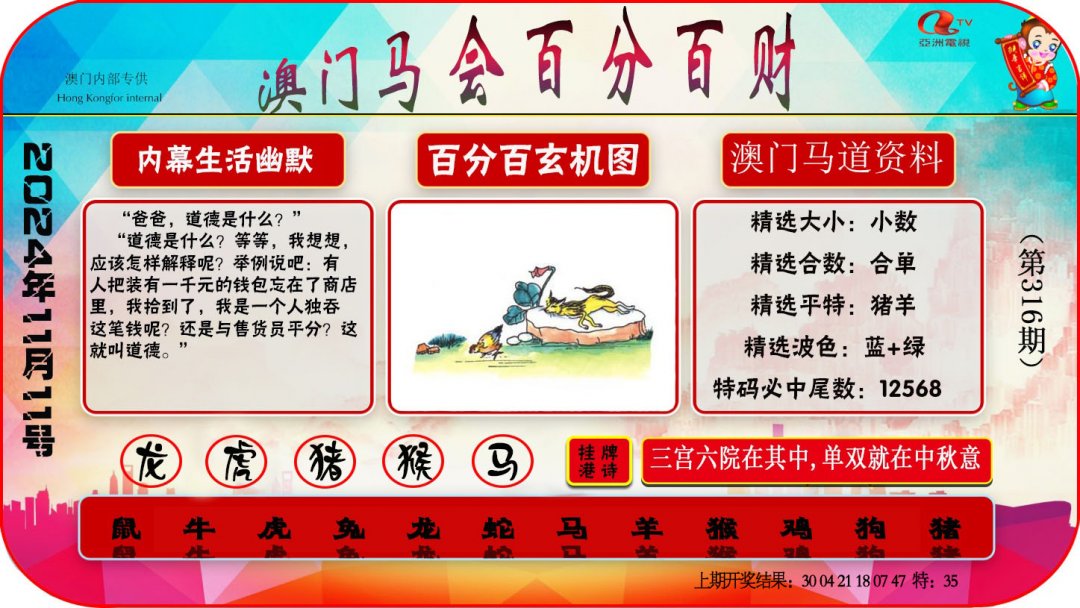 2024316期百分百财经