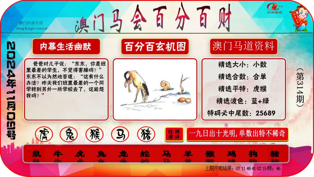 2024314期百分百财经