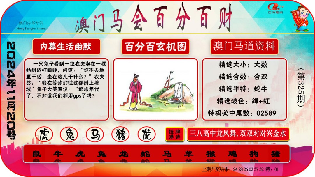 2024325期百分百财经