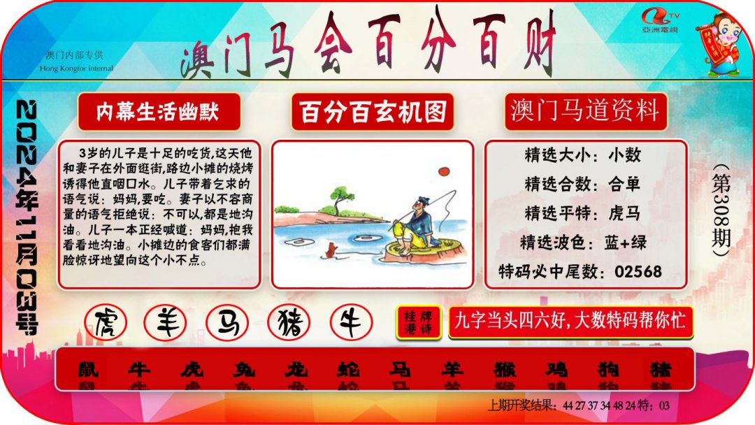 2024308期百分百财经