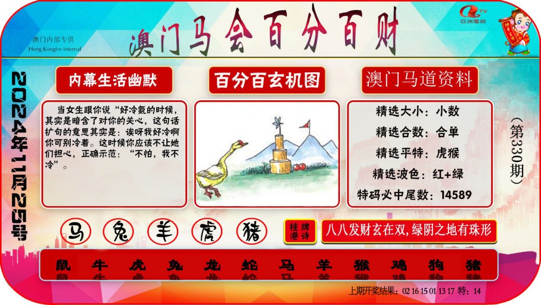 2024330期百分百财经