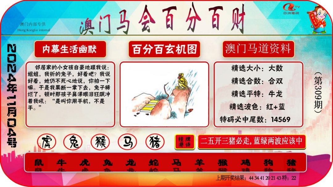 2024309期百分百财经