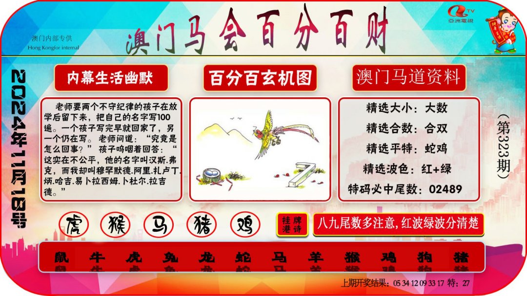 2024323期百分百财经