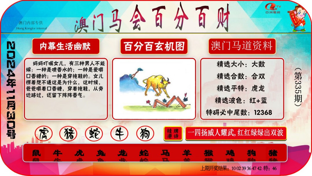 2024335期百分百财经