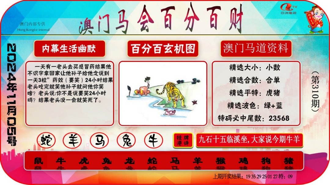 2024310期百分百财经