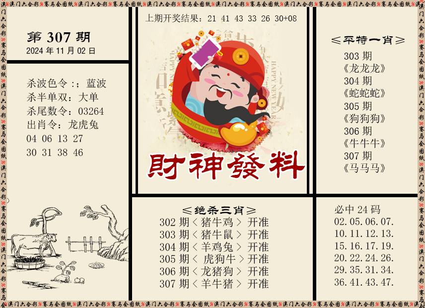 2024307期财神发料