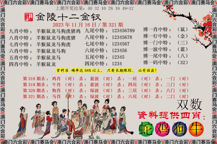 2024321期金陵十二金钗