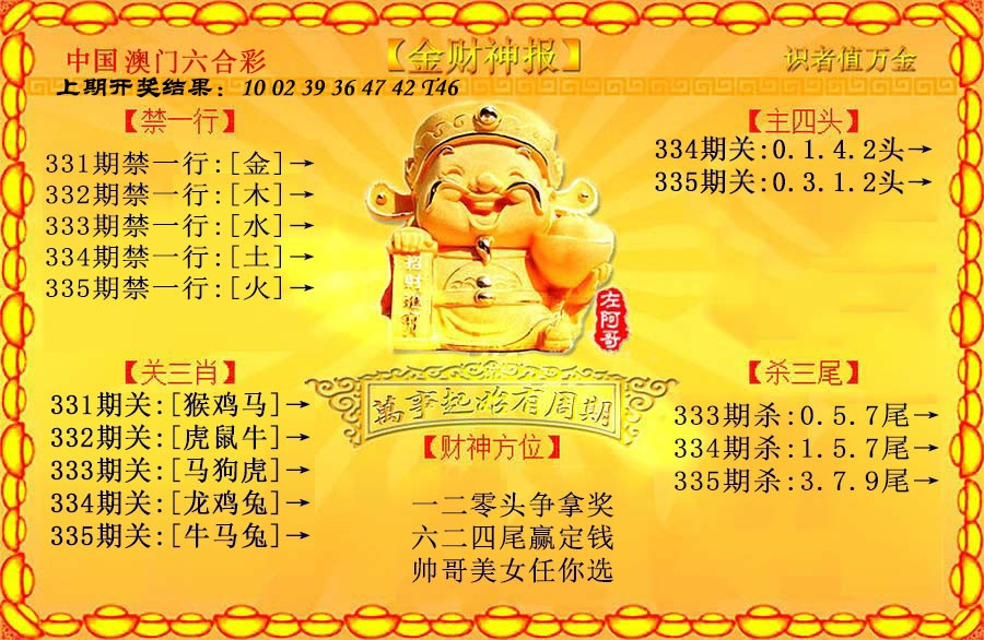2024335期金财神
