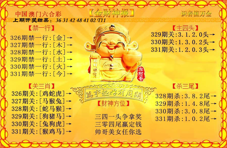2024331期金财神
