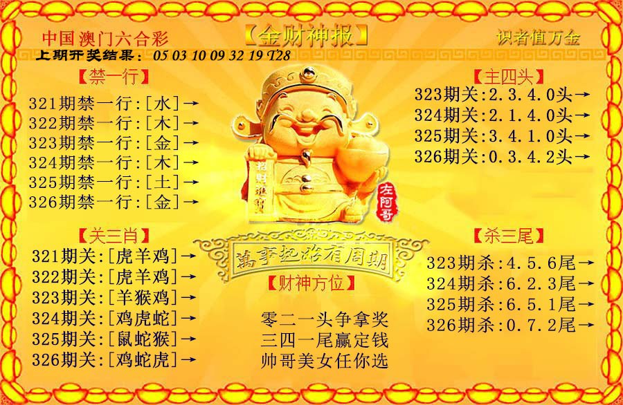 2024326期金财神