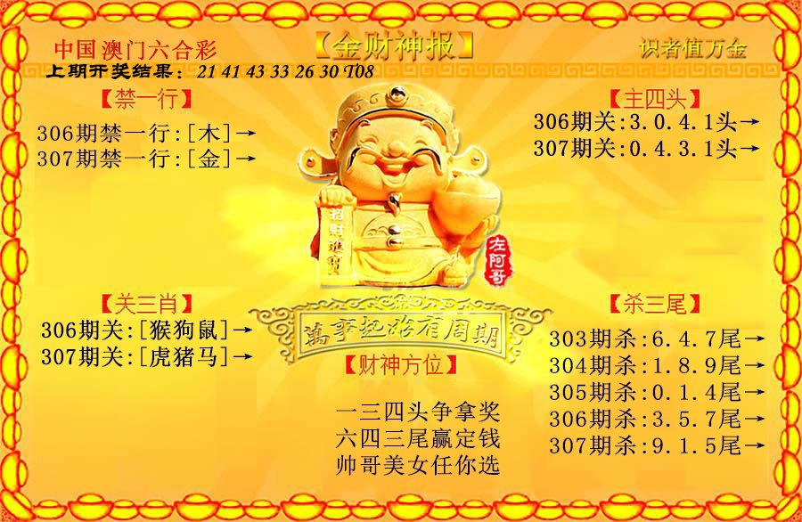 2024307期金财神