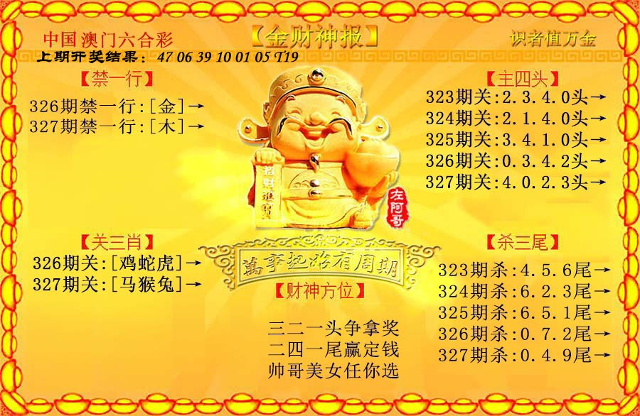 2024327期金财神