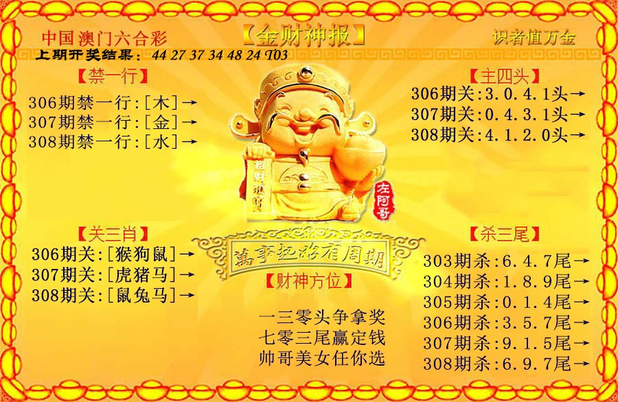 2024308期金财神