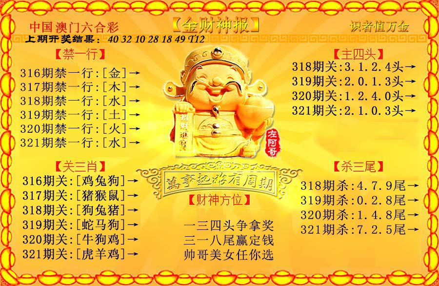 2024321期金财神