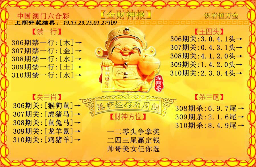 2024310期金财神
