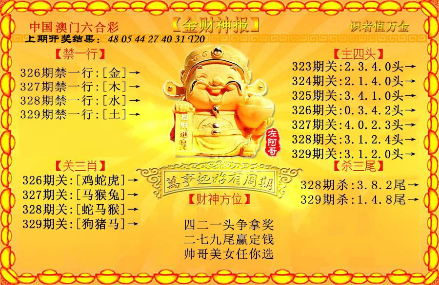 2024329期金财神