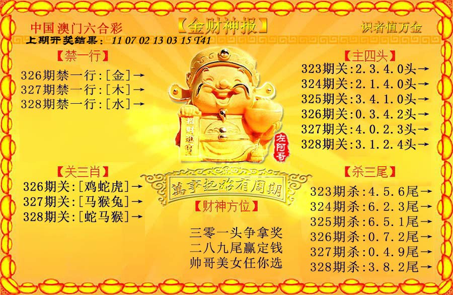 2024328期金财神