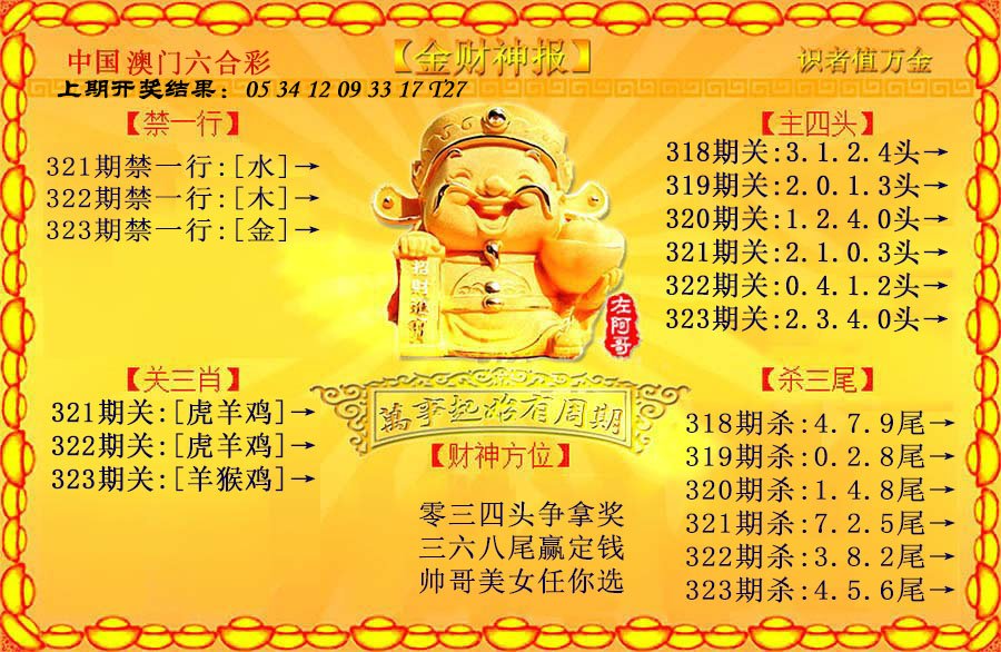 2024323期金财神