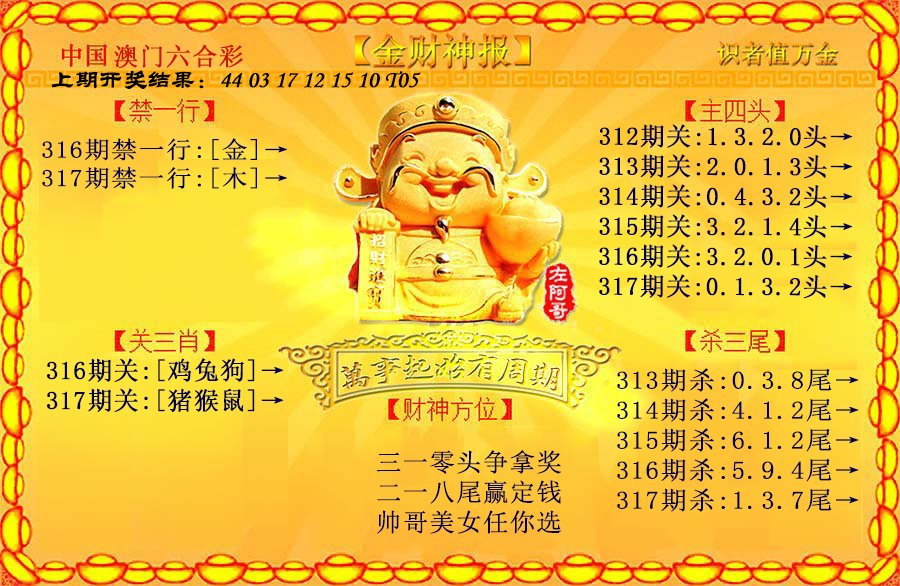 2024317期金财神