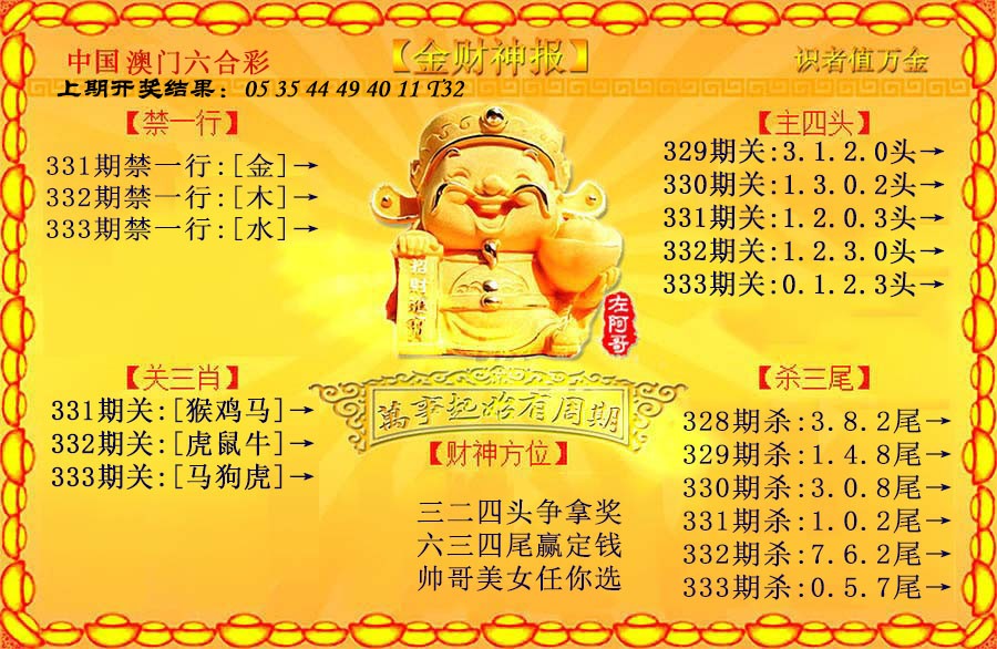 2024333期金财神