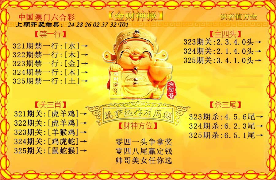 2024325期金财神