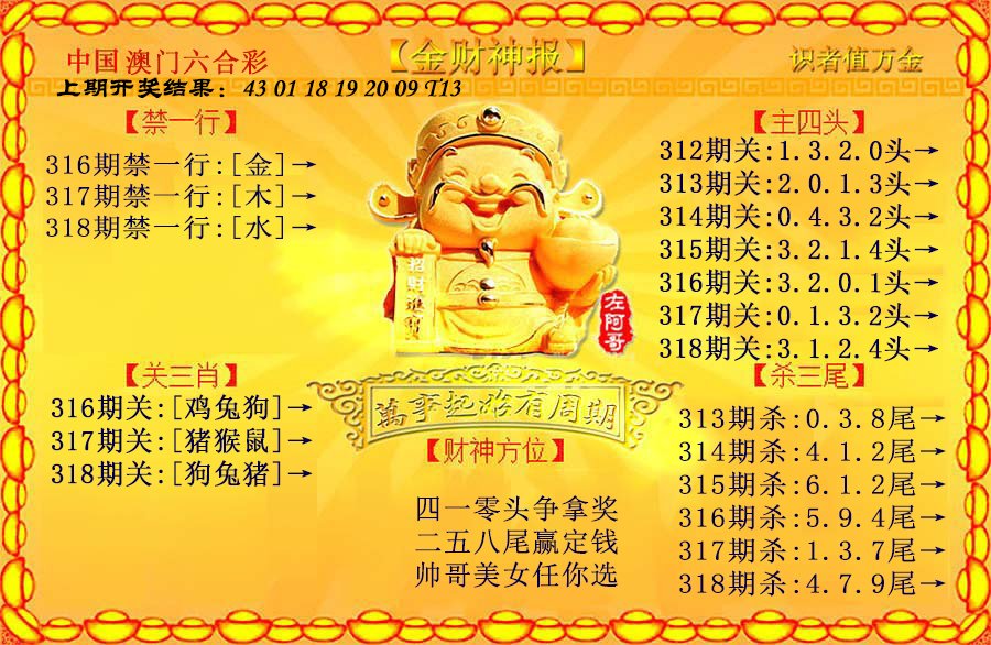 2024318期金财神