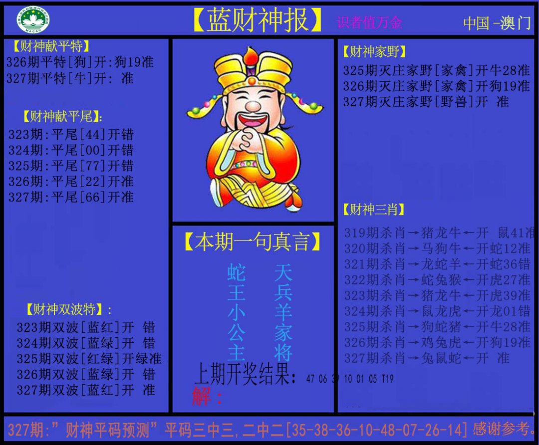 2024327期蓝财神