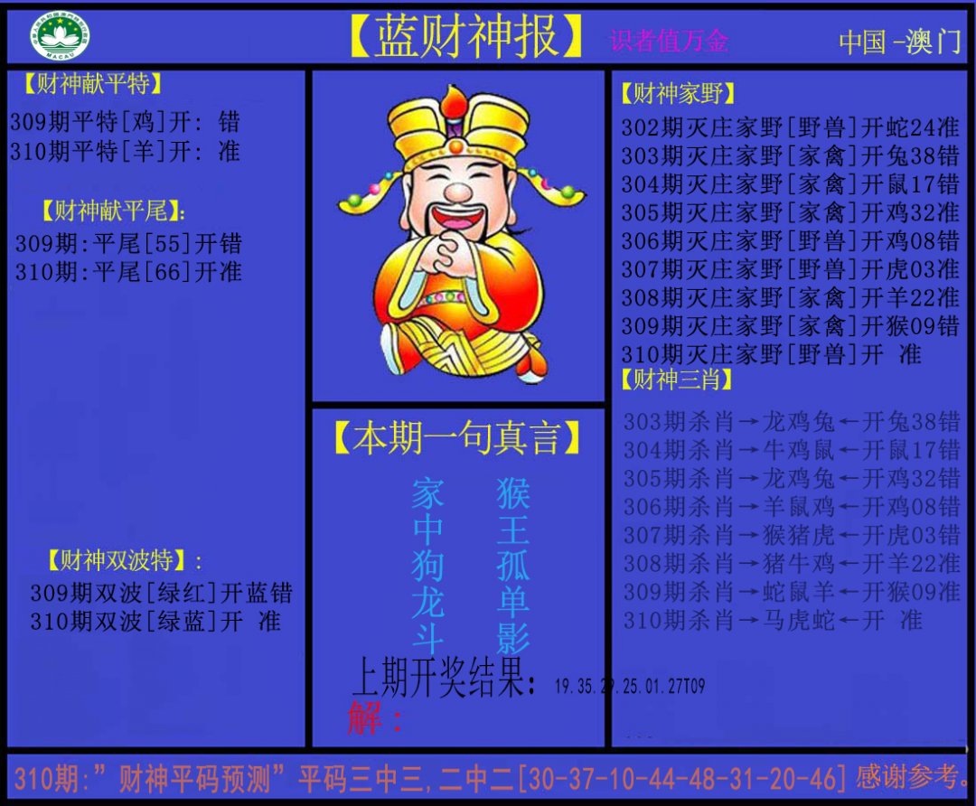 2024310期蓝财神