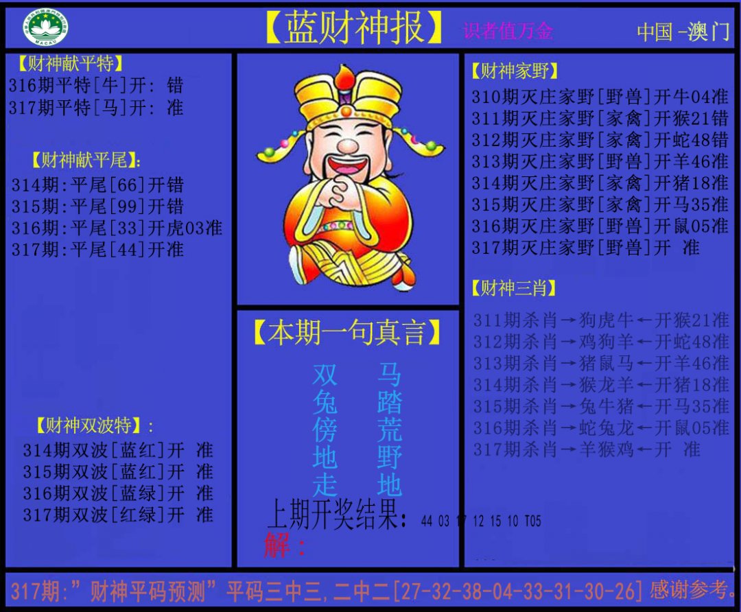 2024317期蓝财神