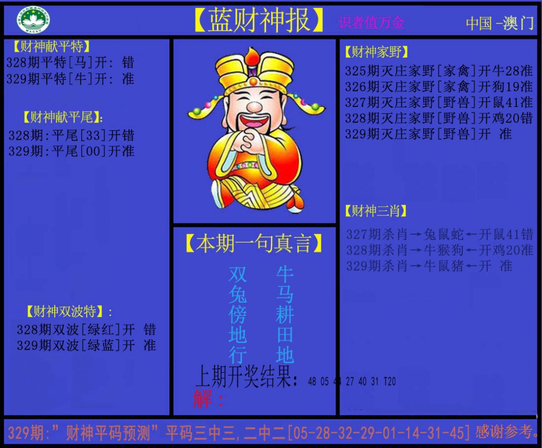 2024329期蓝财神