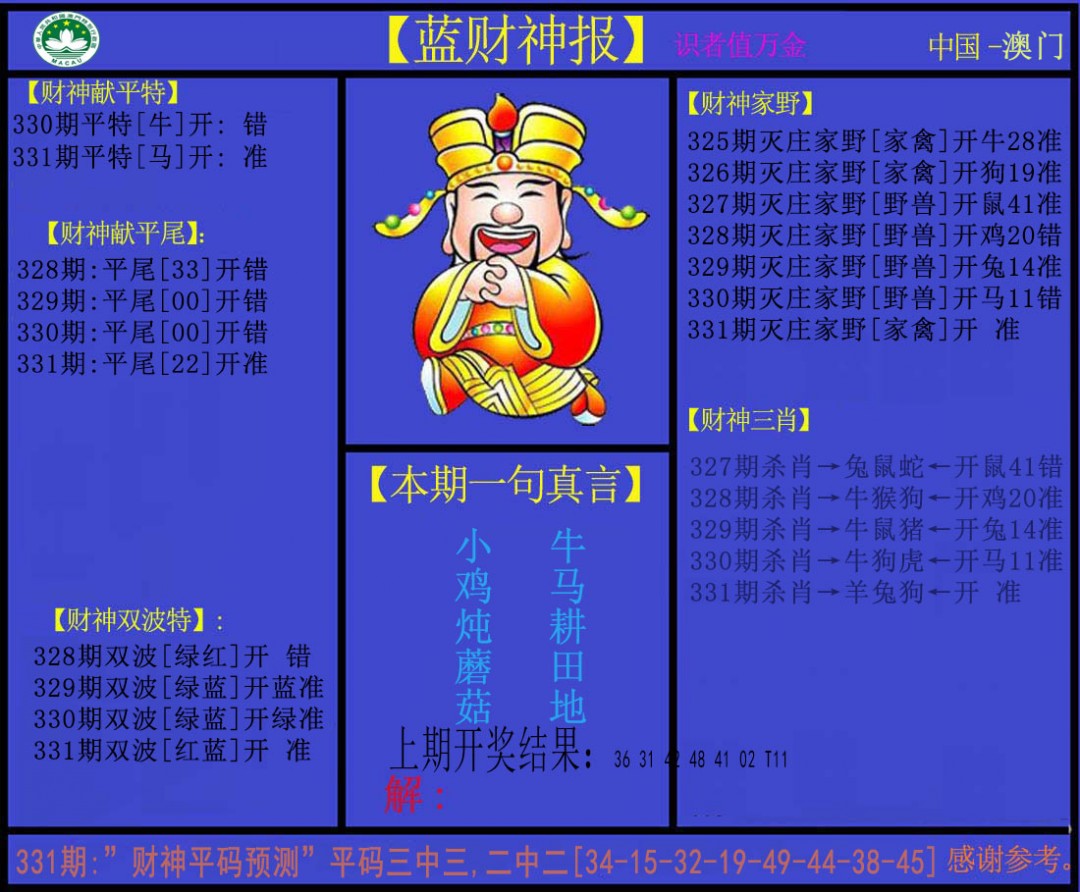 2024331期蓝财神