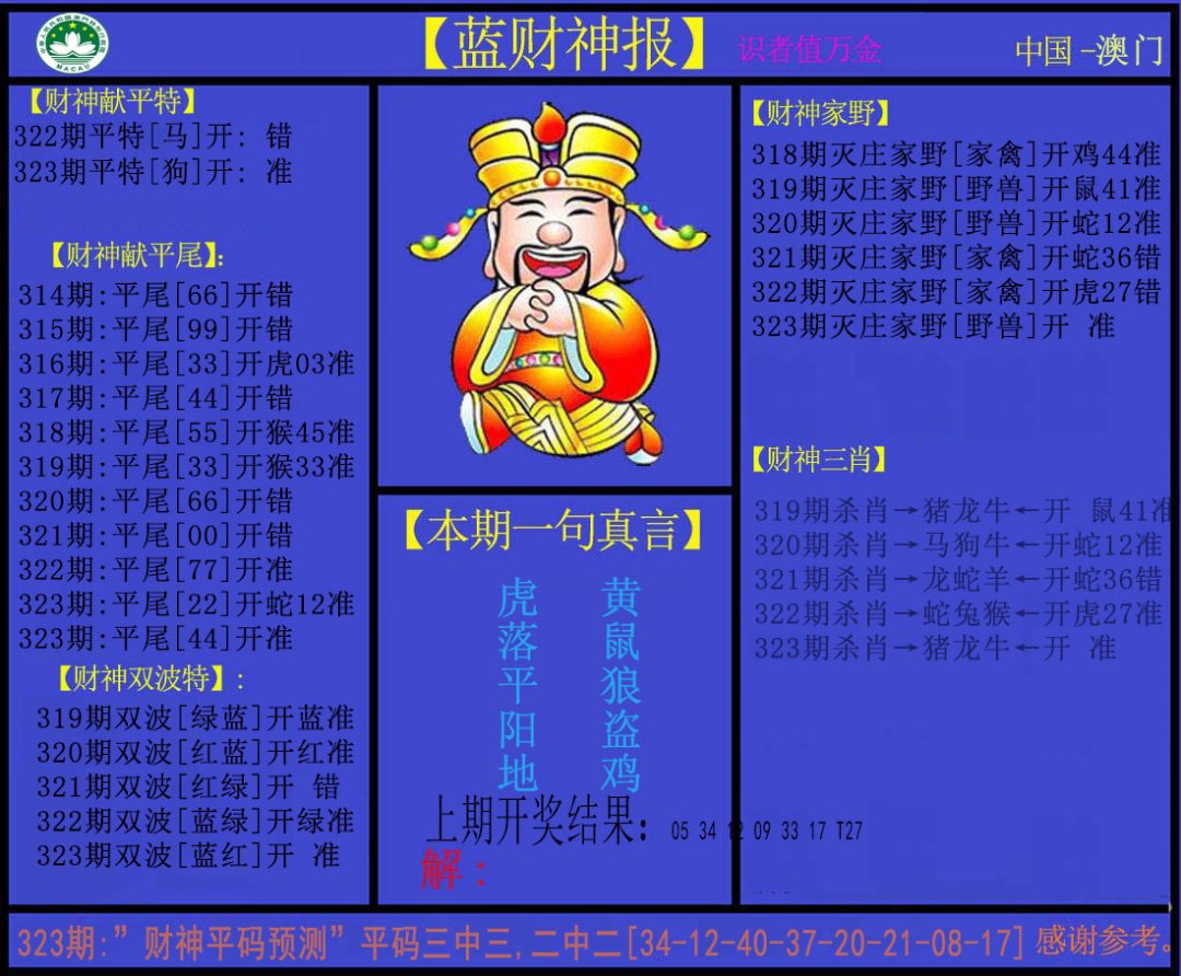 2024323期蓝财神