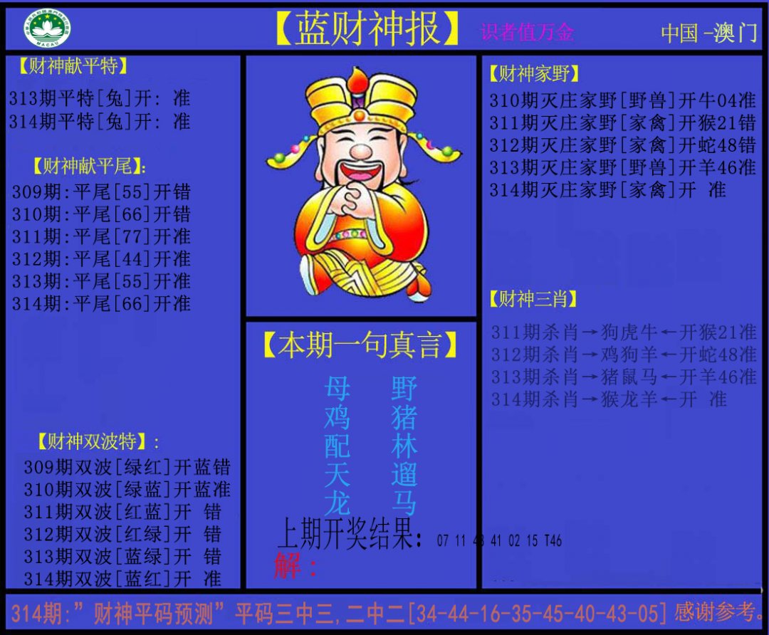 2024314期蓝财神