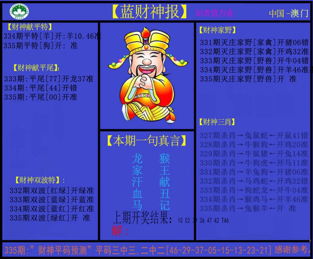 2024335期蓝财神