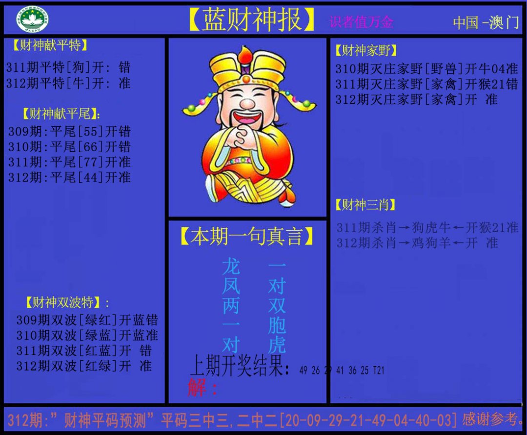 2024312期蓝财神
