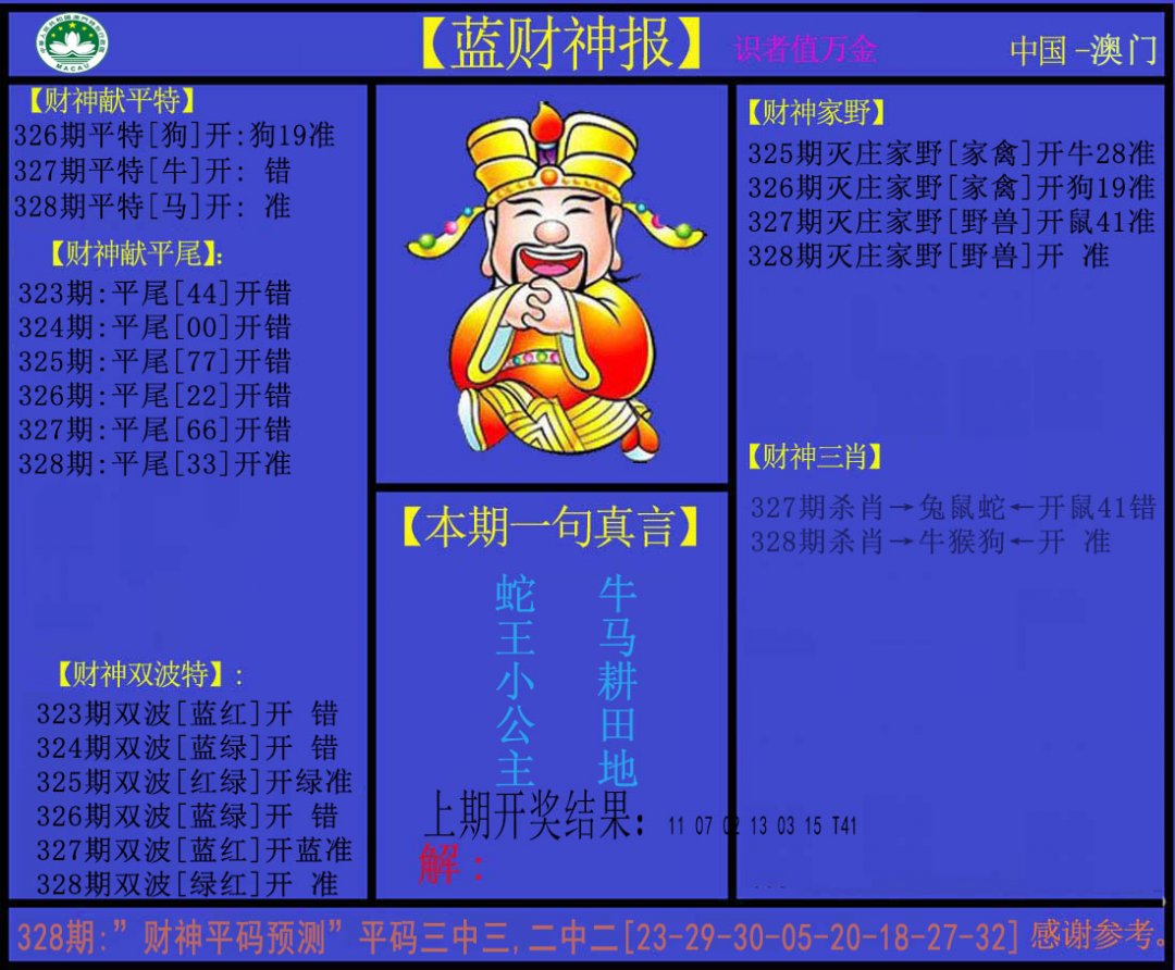 2024328期蓝财神