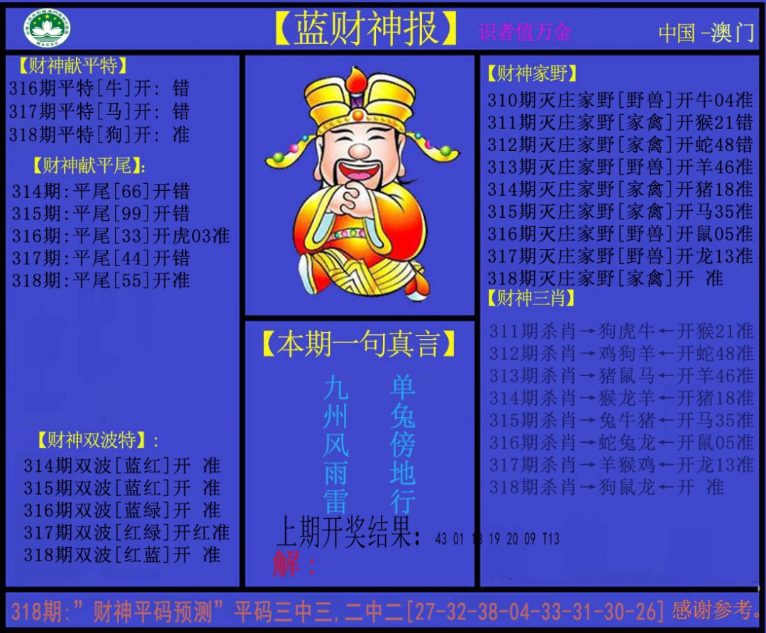 2024318期蓝财神