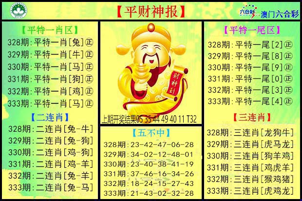 2024333期平财神