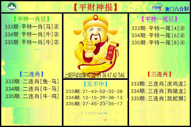 2024335期平财神