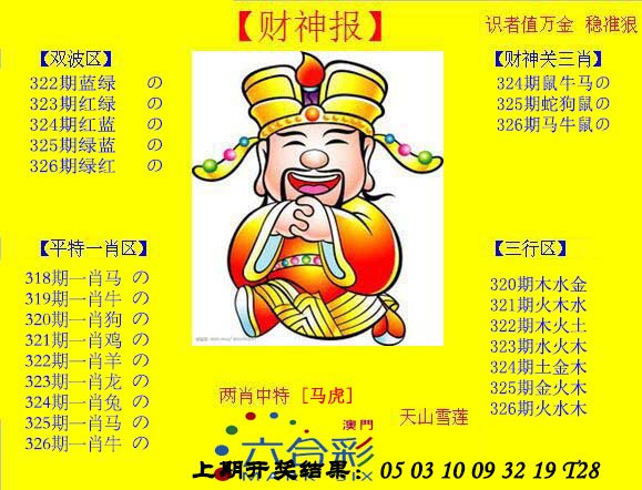 2024326期黄财神