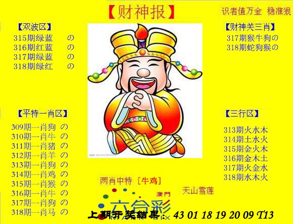 2024318期黄财神