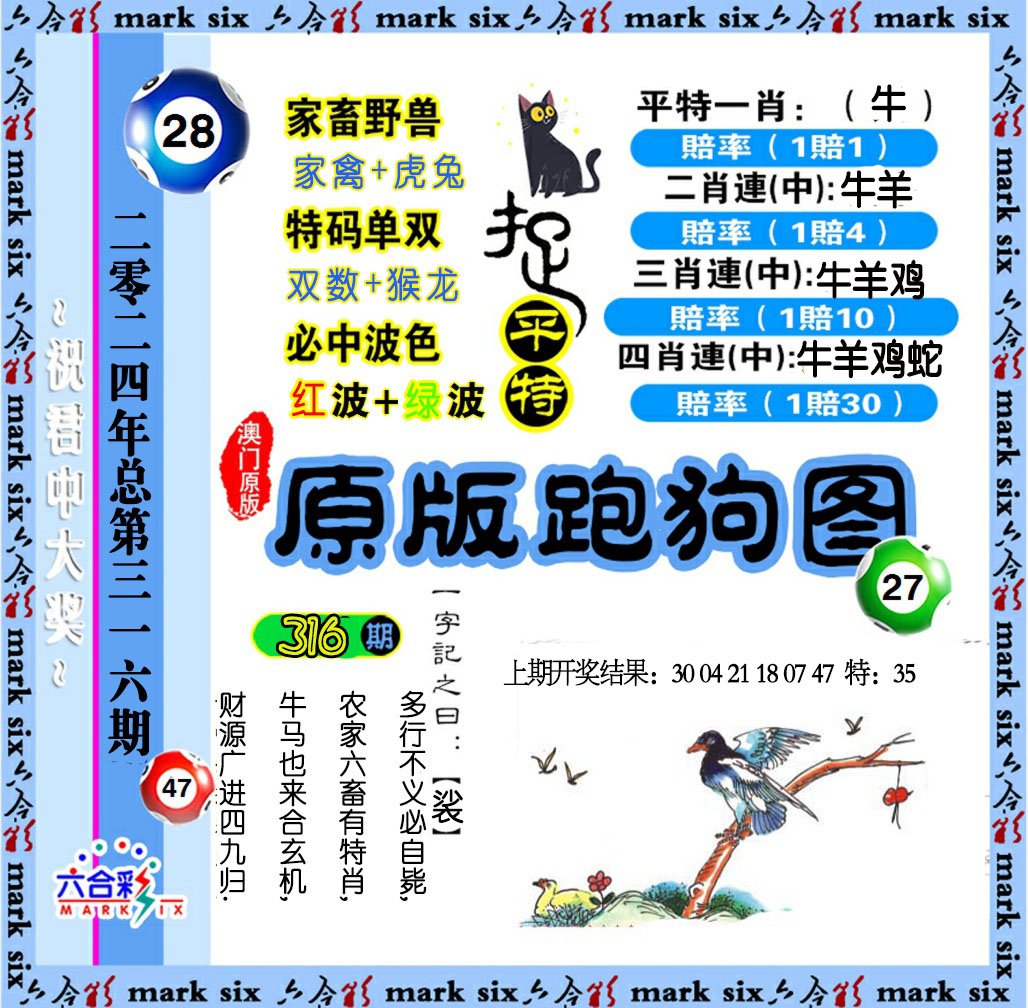 2024316期原版跑狗图
