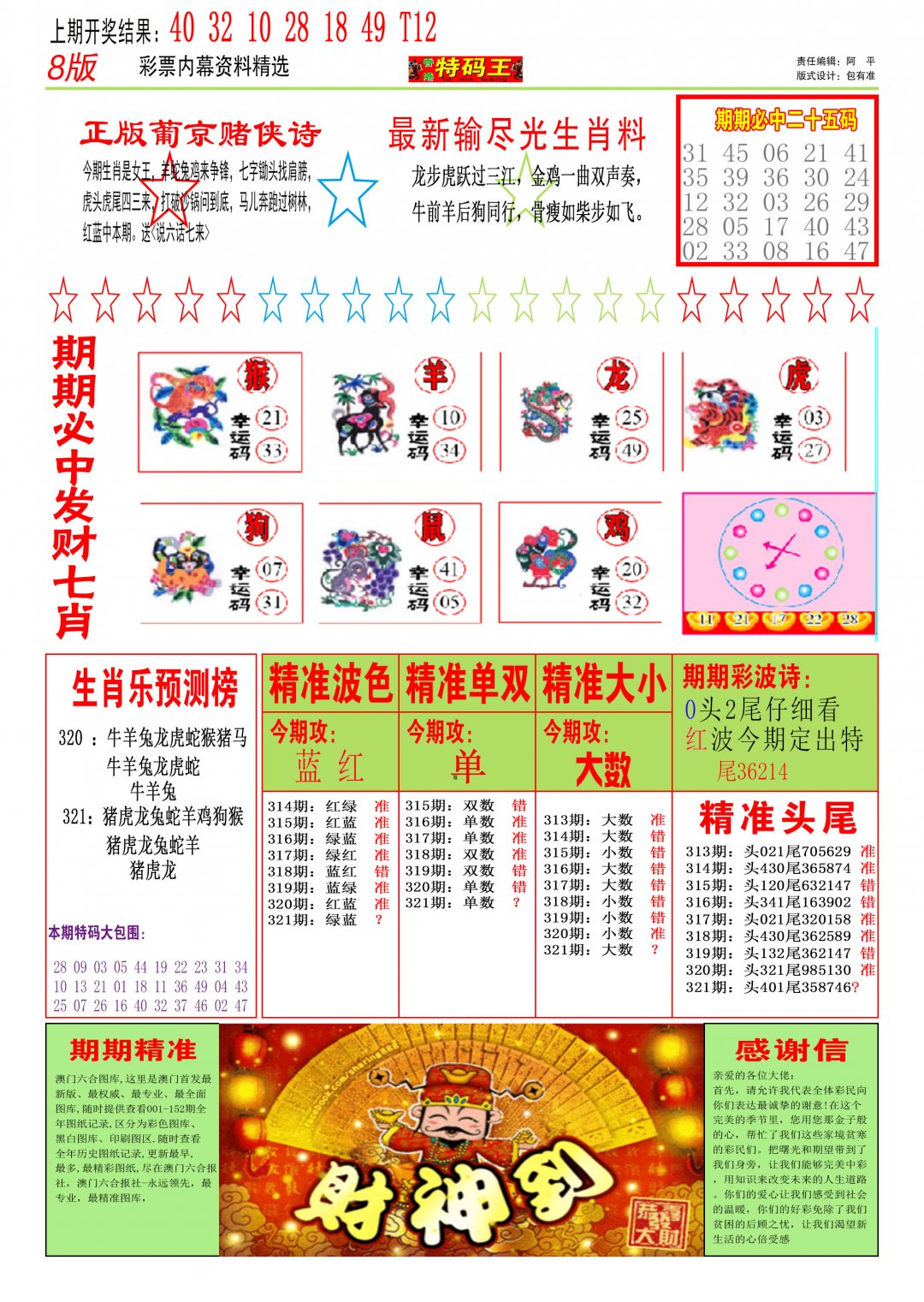 2024321期特码王B