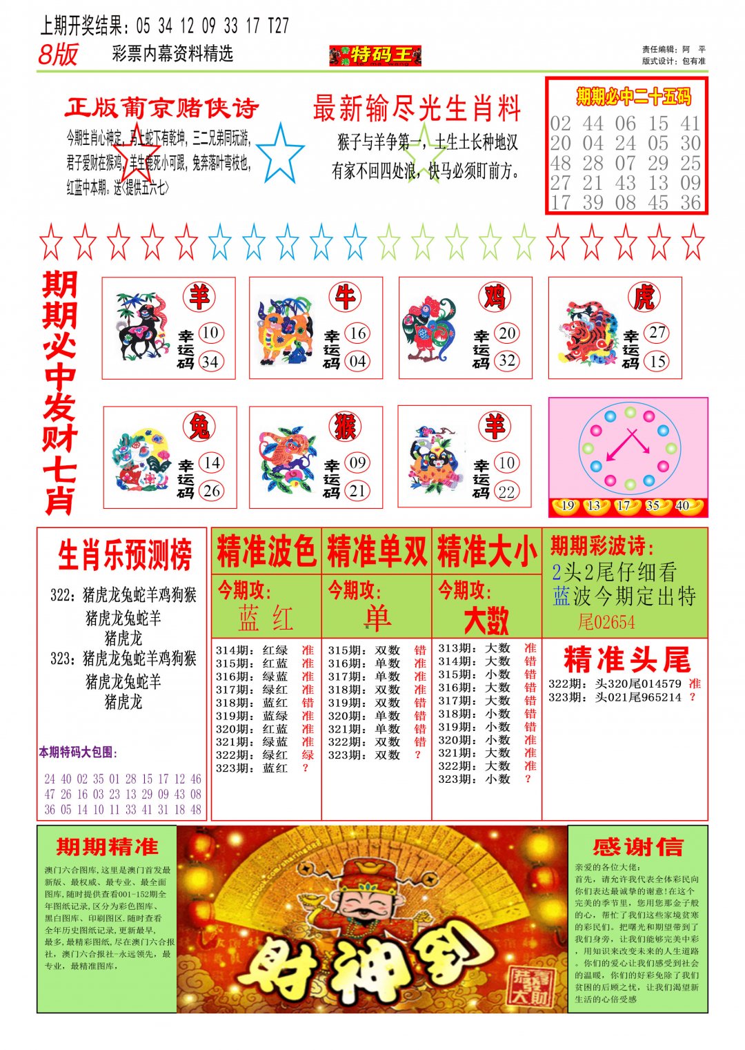 2024323期特码王B