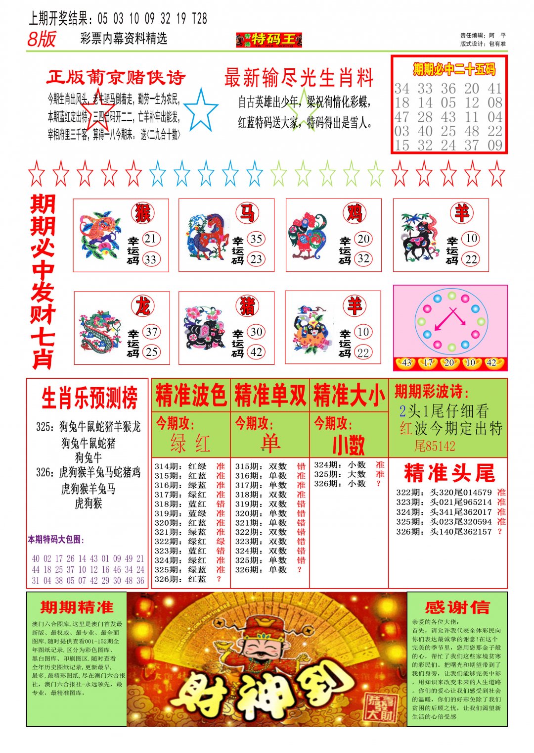 2024326期特码王B