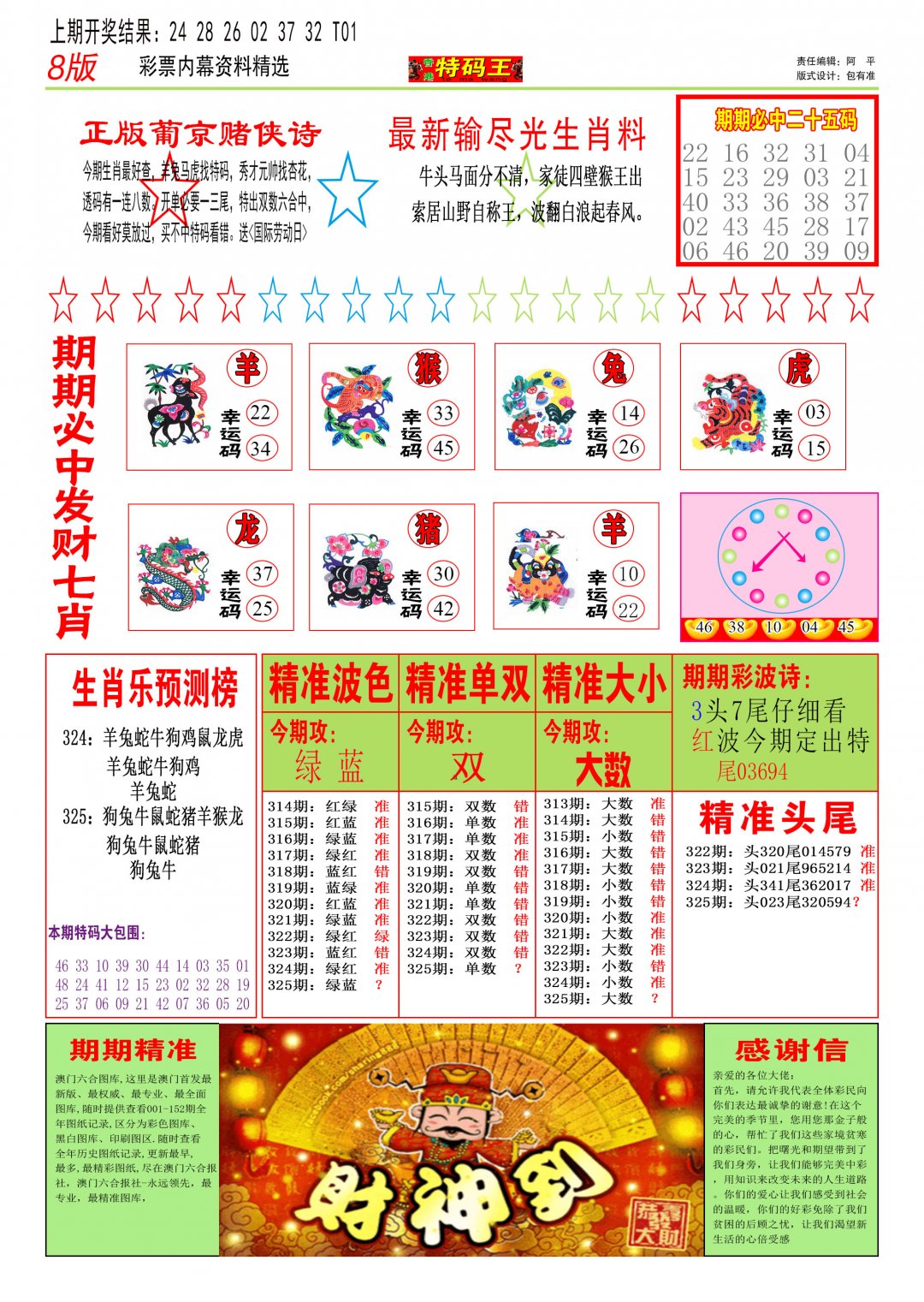2024325期特码王B