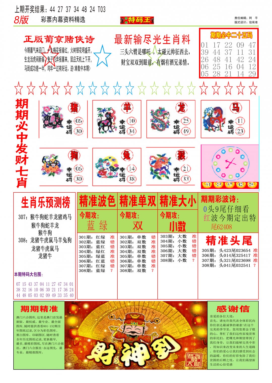 2024308期特码王B