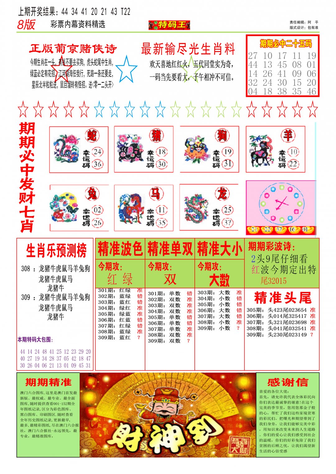 2024309期特码王B