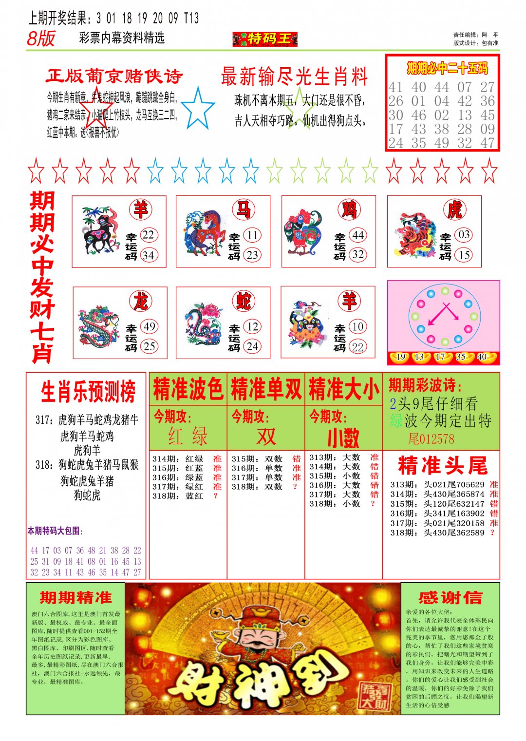 2024318期特码王B
