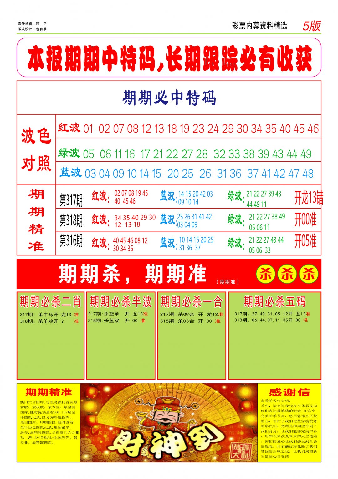 2024318期特码王D